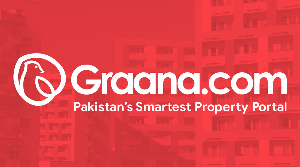property website, graana, real estate