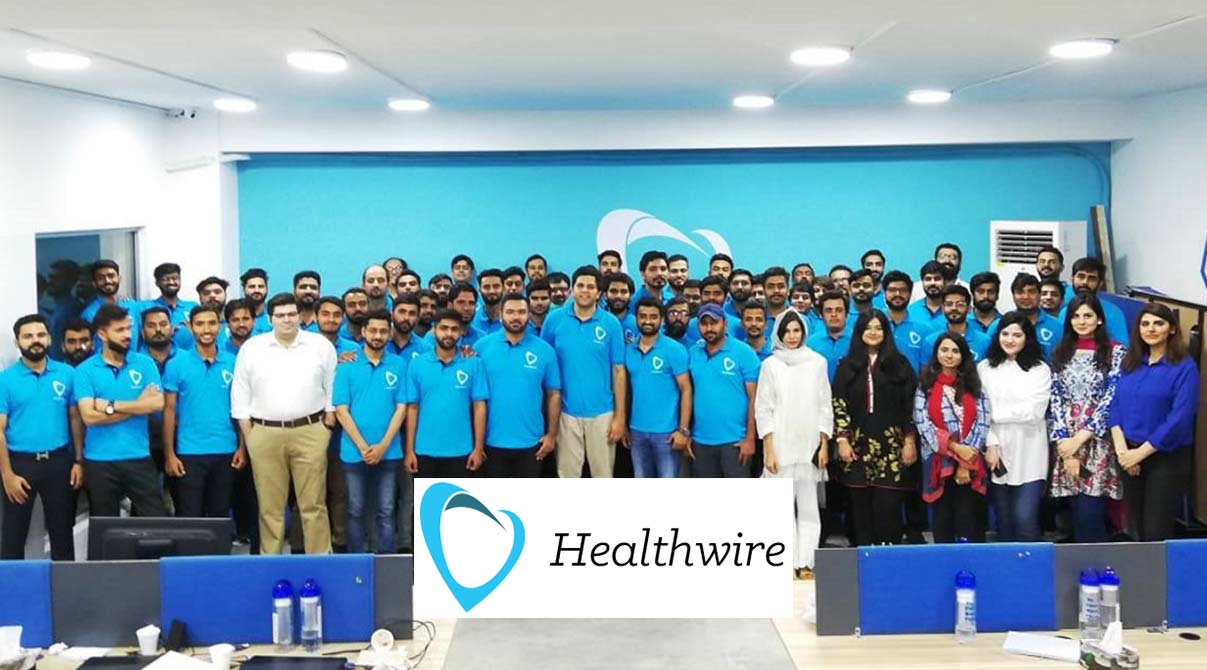 Healthwire, Online pharmacy, Pakistani startups, Digital health, Healthcare